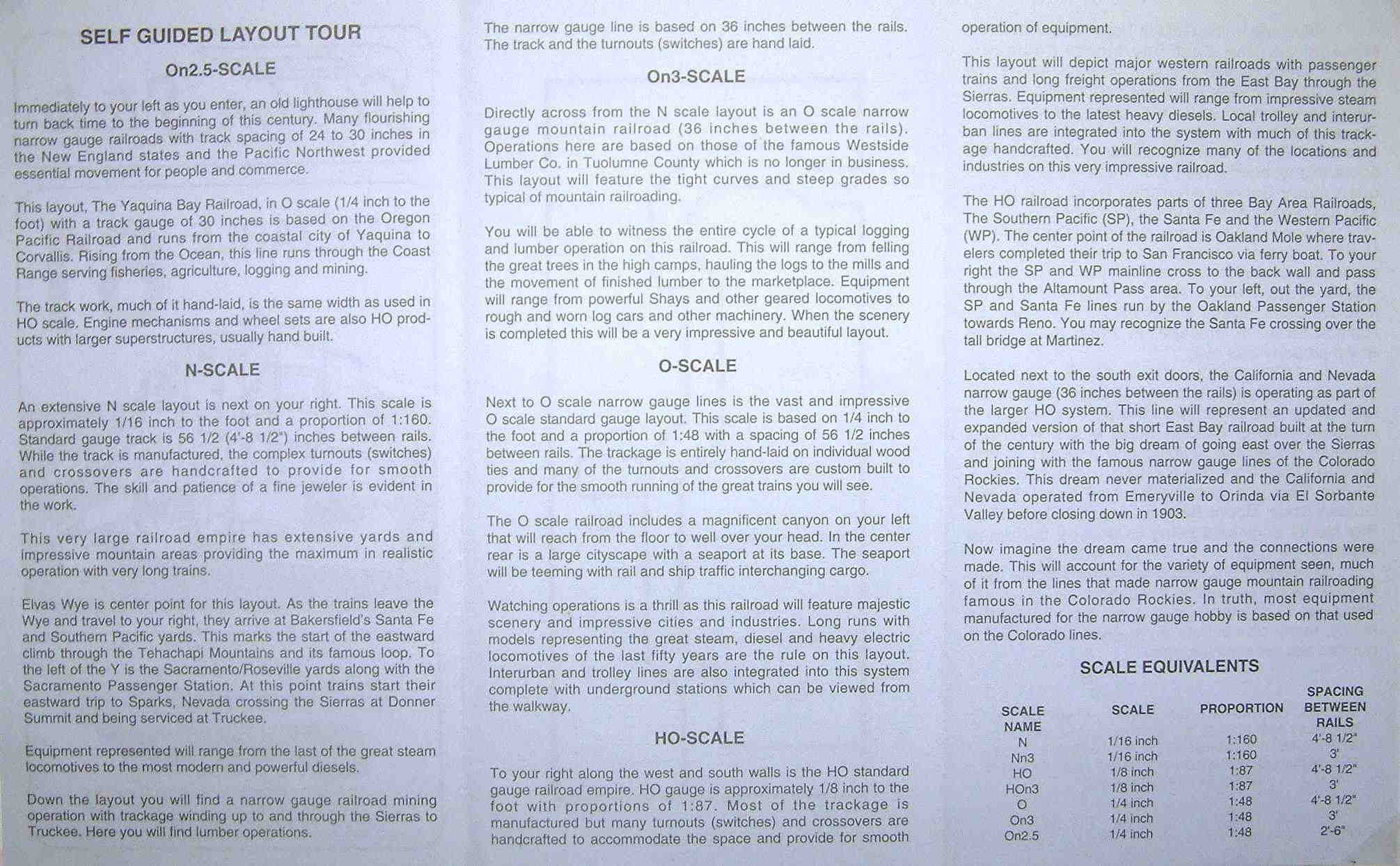 TimeTable 61 1994