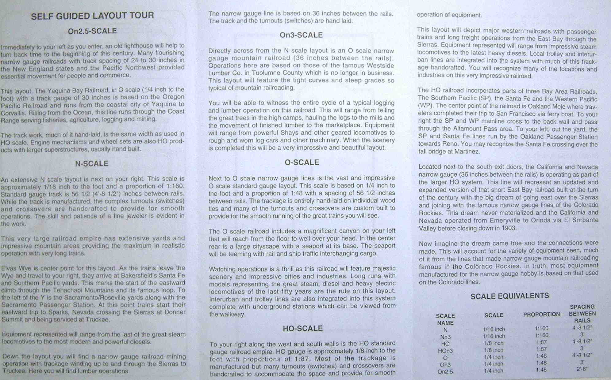 TimeTable 62 1995