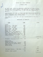 Status of O Gage Aug 1992
