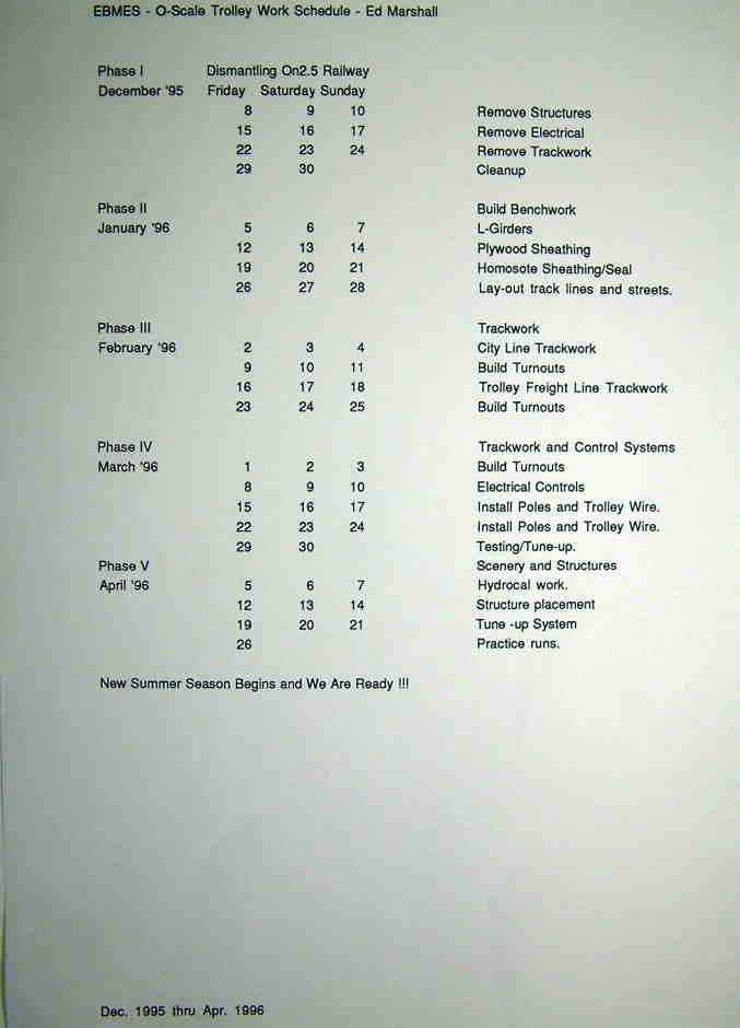 1995: Dismantle On2.5 Railray, Start O-Scale Trolley Work Schedule, Dec 95-Apr 96 Work Schedule