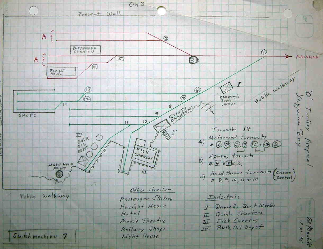 O Trolley Proposal  Yaquina Bay, 7-21-95 Ed Marshall