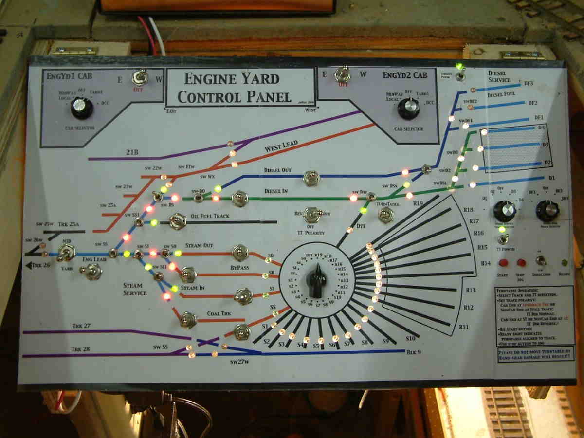 Nov 2006: Engine yard control panel (Rowe) 