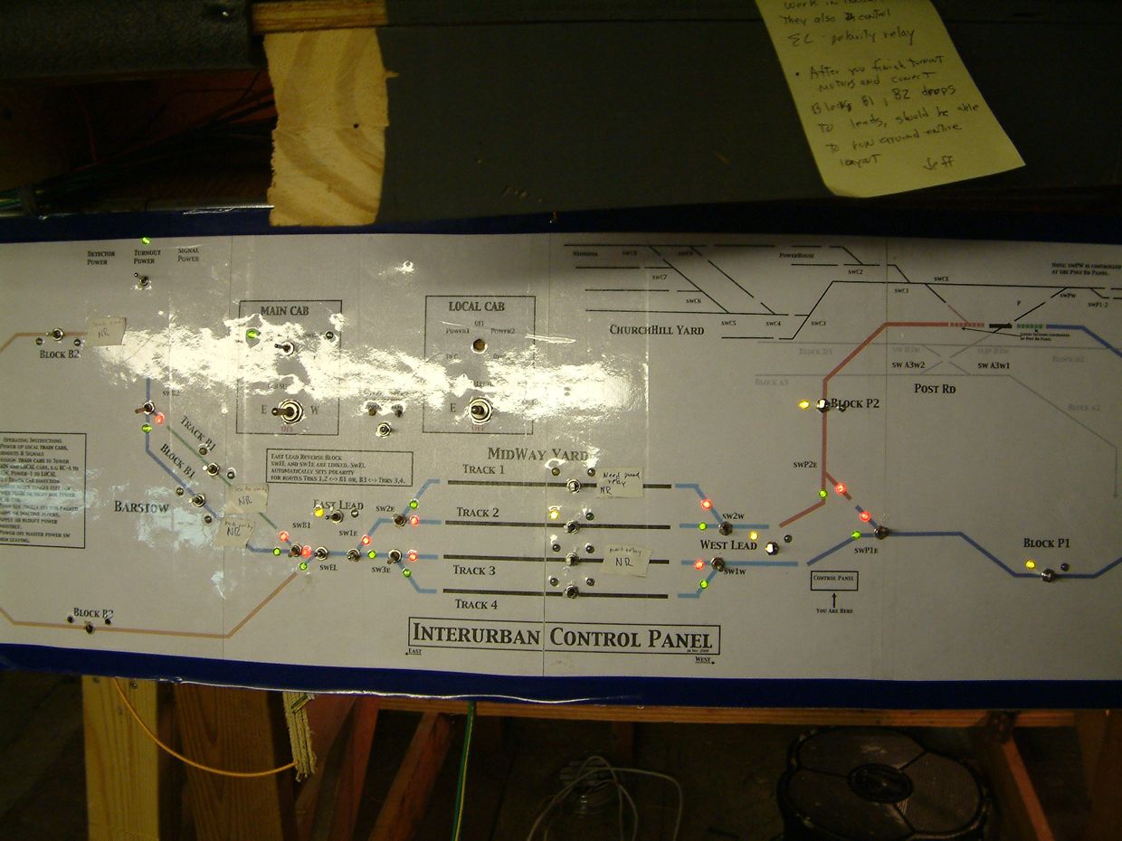 Inter-Urban Panel construction