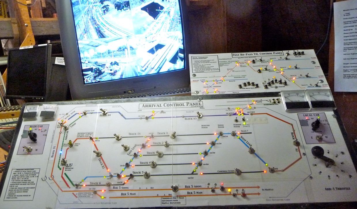 Arrival Panel with 4 channel monitor for Passenger yard