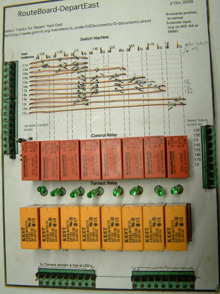 Route Board Depart-East