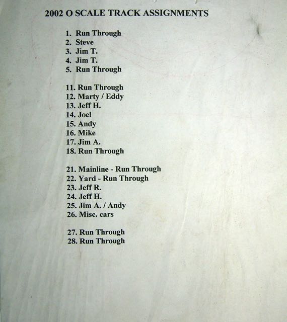 2002 track assignments