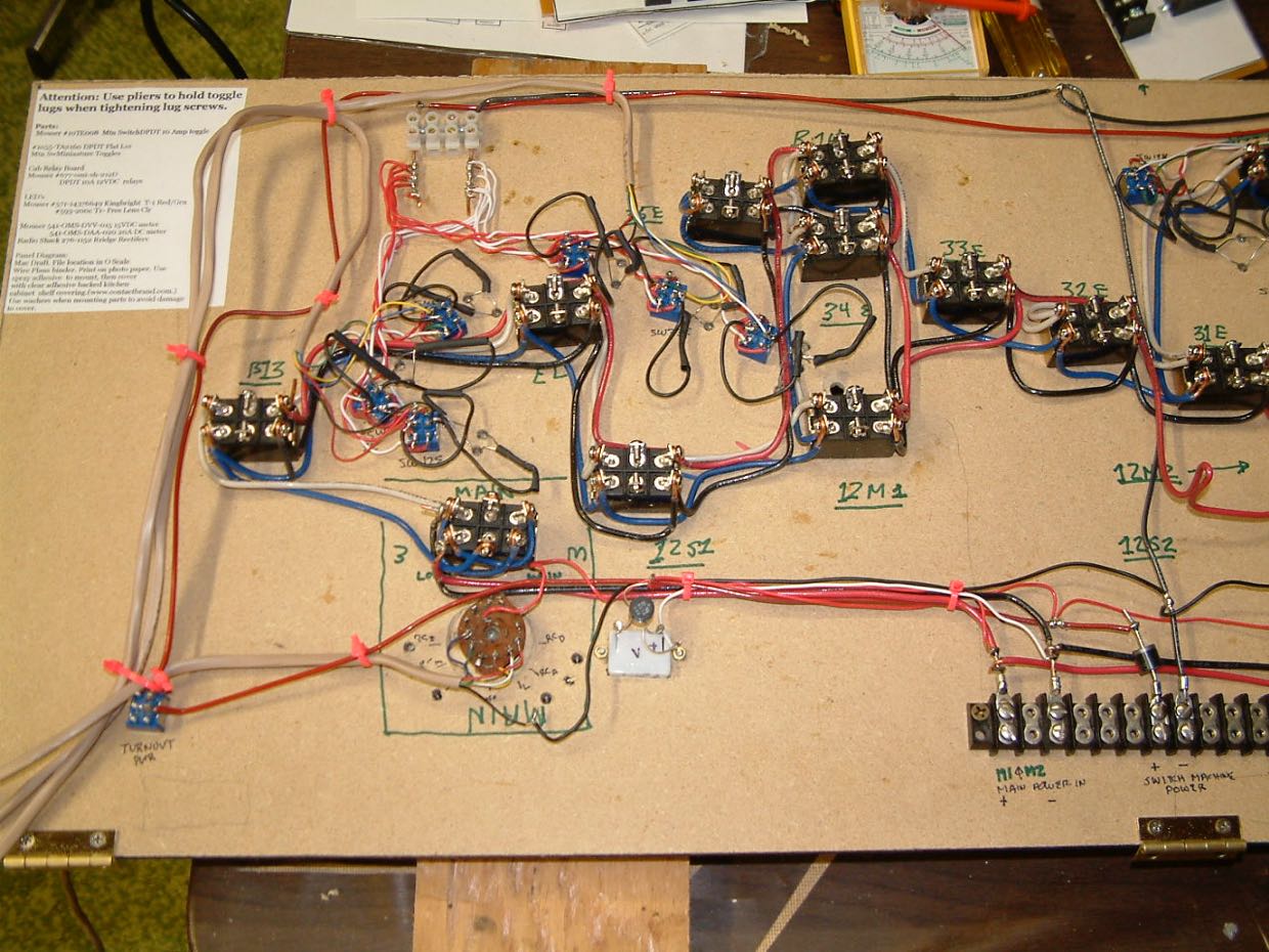 Zenith panel build, May 2003