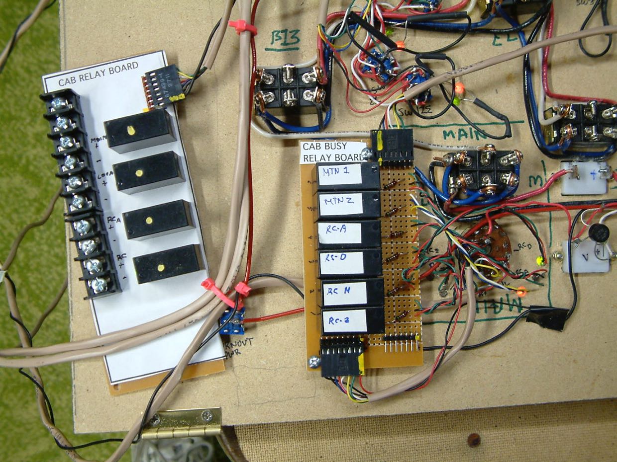 Zenith panel build, May 2003