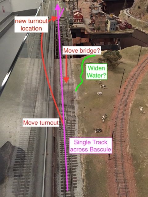 Bascule Bridge Project Plan